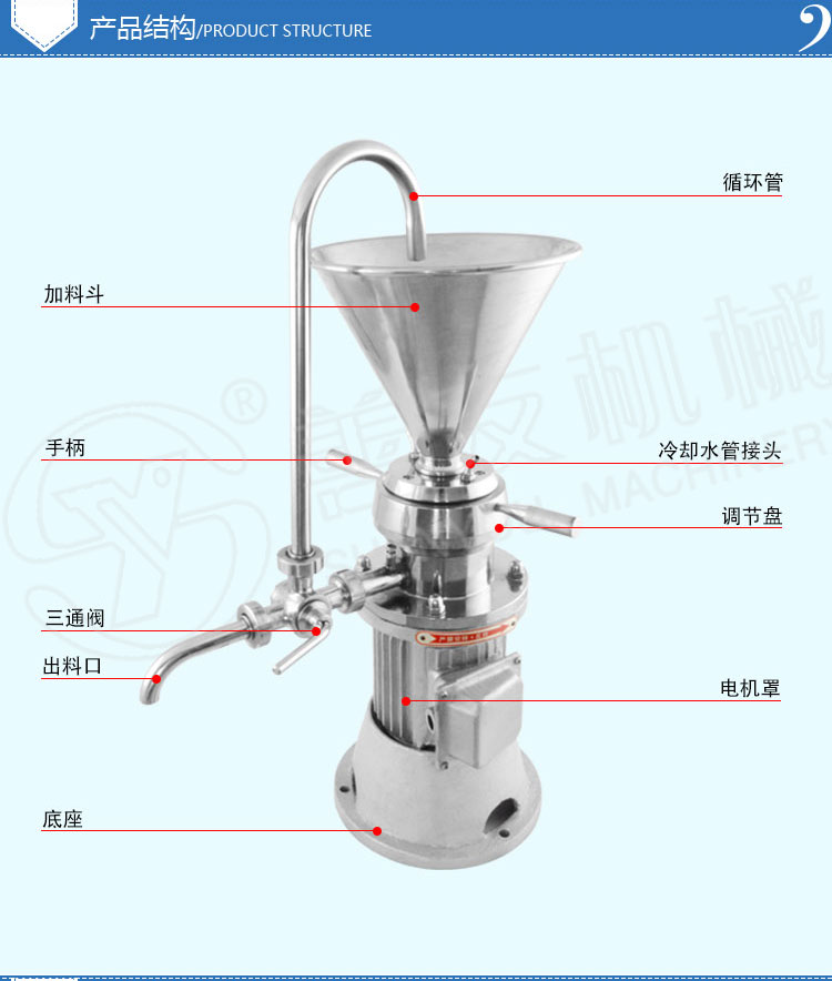 立式精品膠體磨機